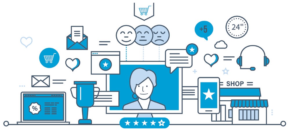 a guide to reviews in ecommerce