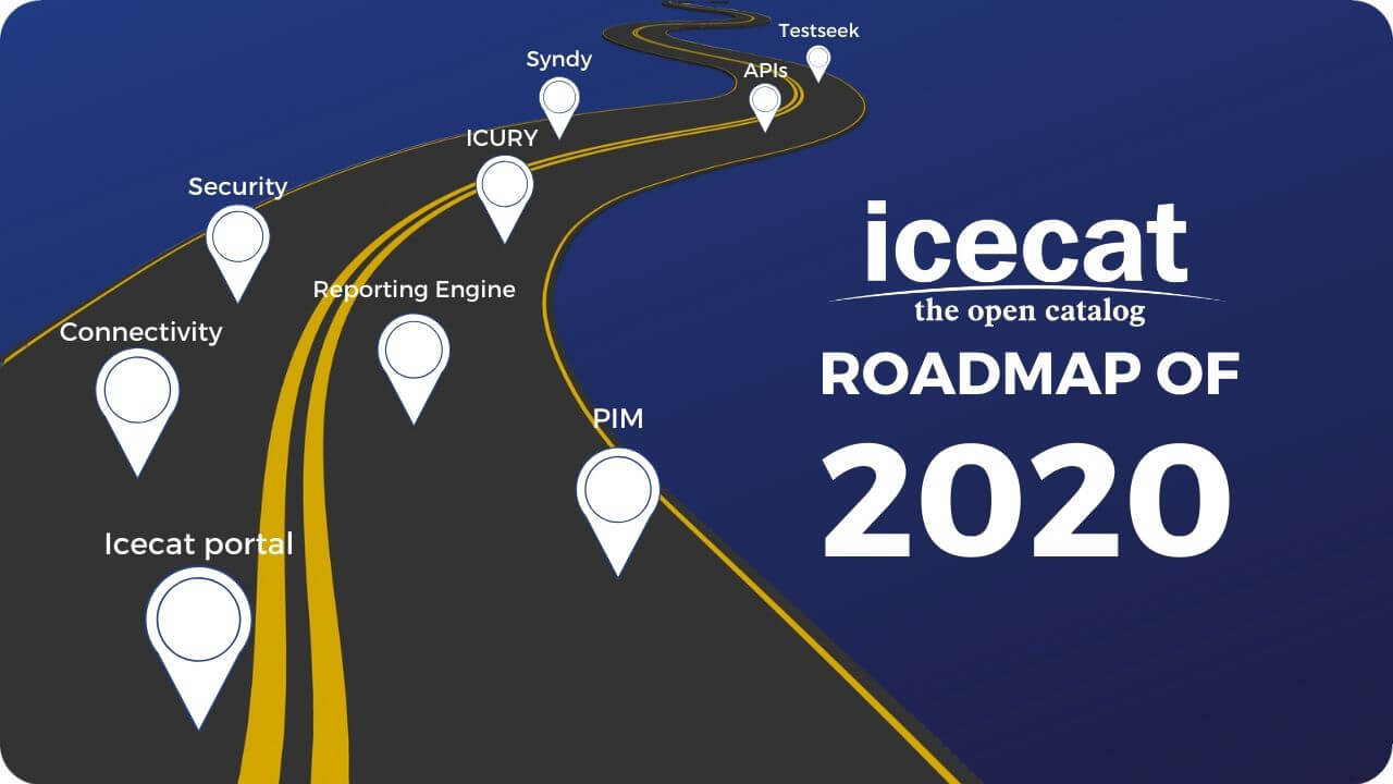 icecat roadmap of 2020