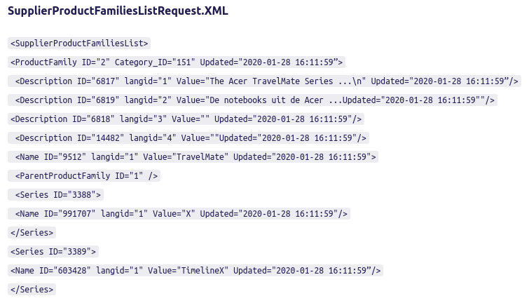 Timestamps in SupplierProductFamiliesListRequest.XML
 