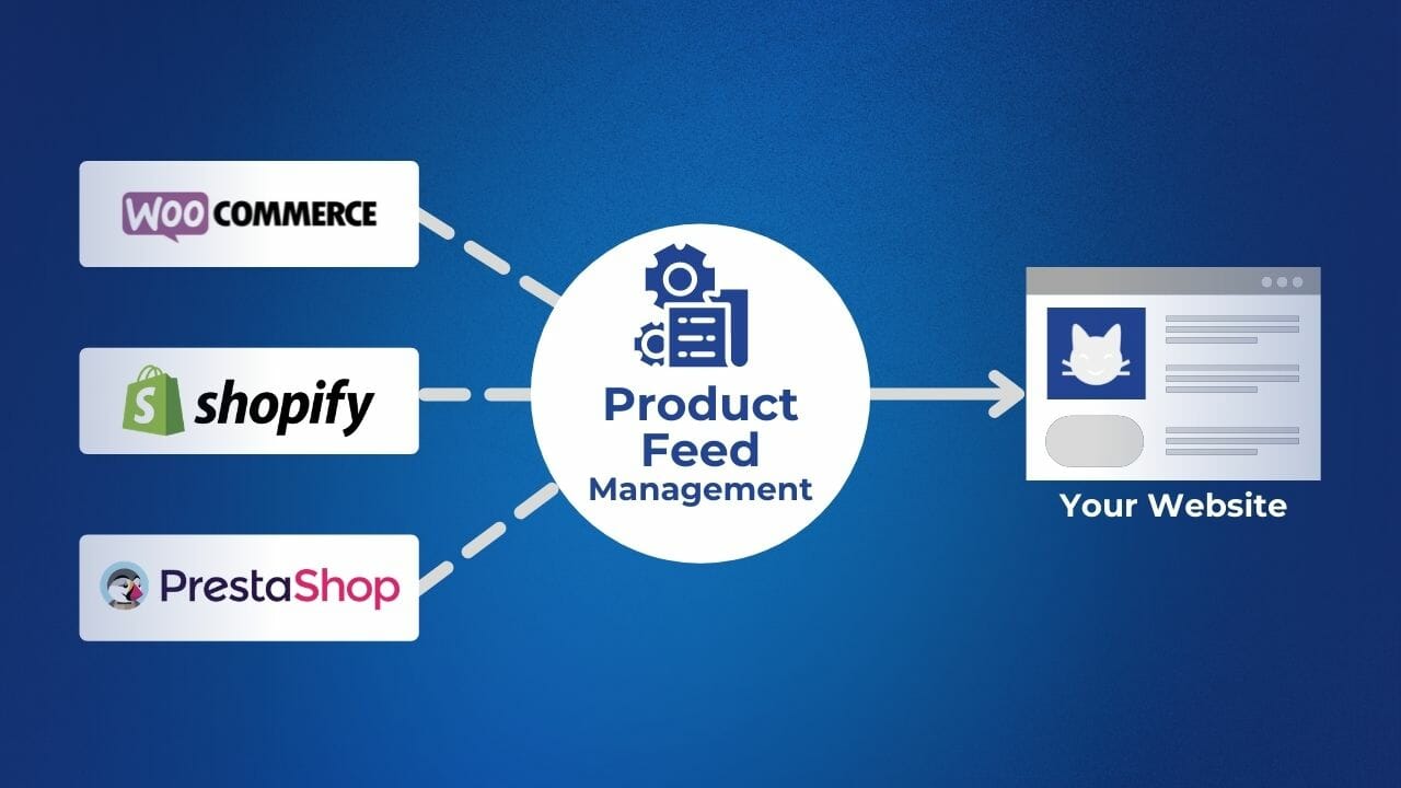 Product feed management