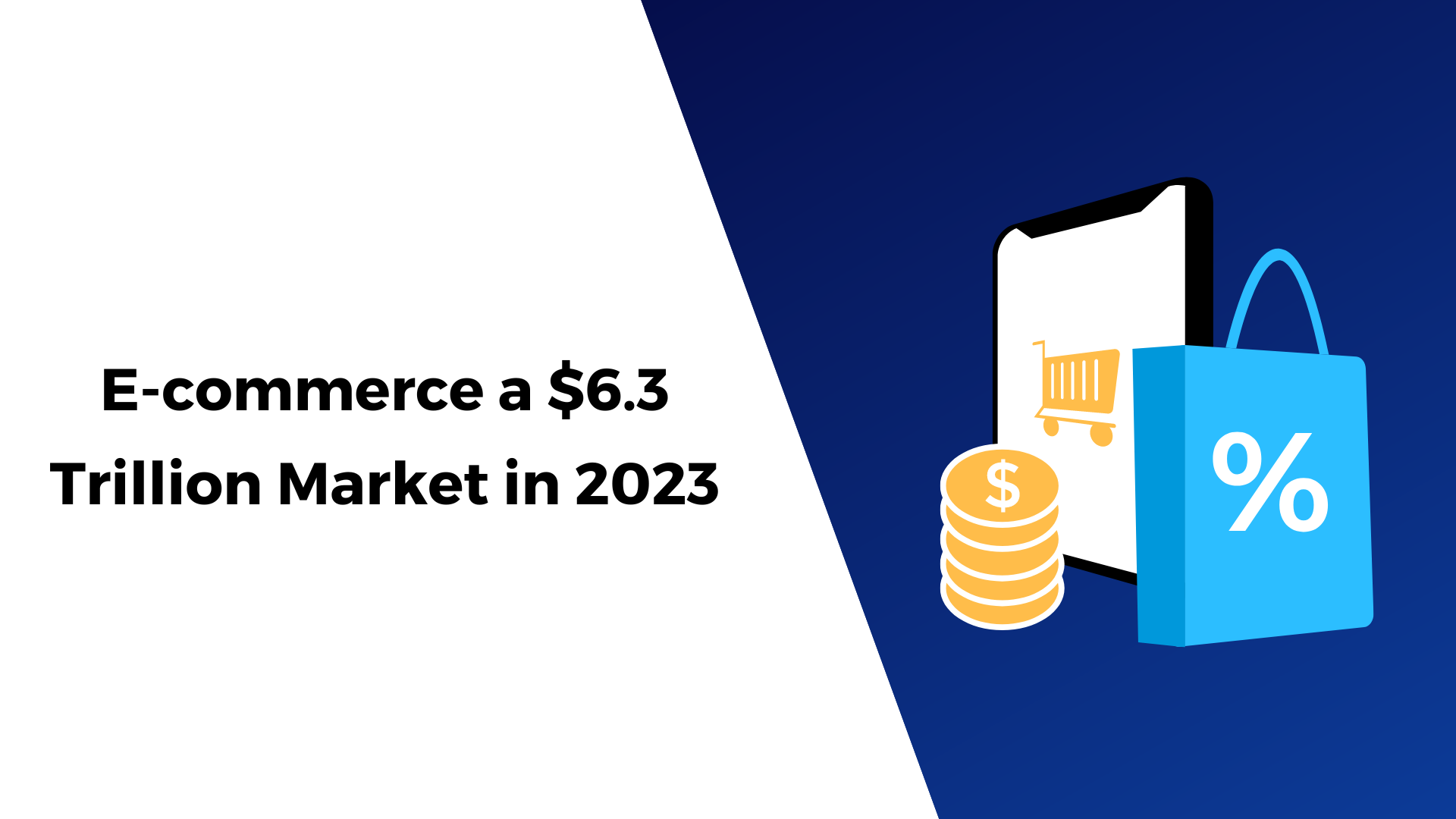 E-commerce a $6.3 Trillion Market in 2023