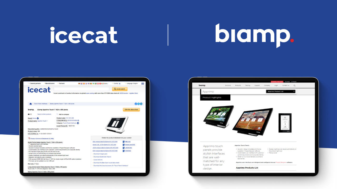 Biamp product content