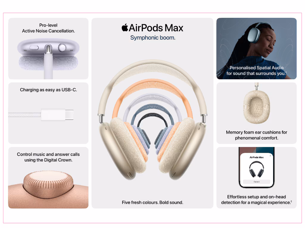 Product Attributes vs. Benefits