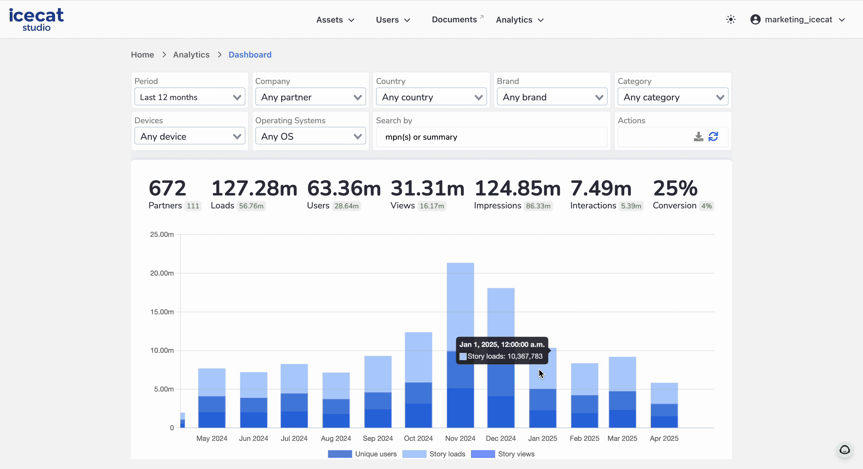 Icecat Studio Dashboard