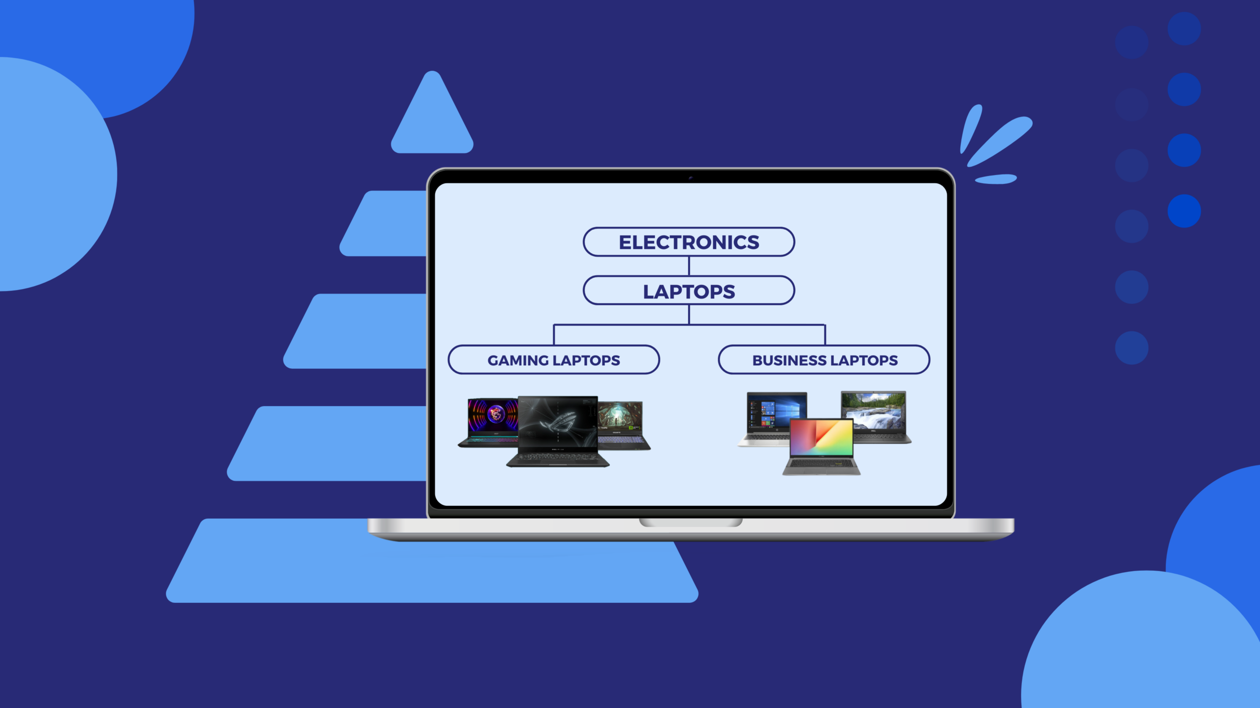 Data Hierarchy And It's Importance in Ecommerce