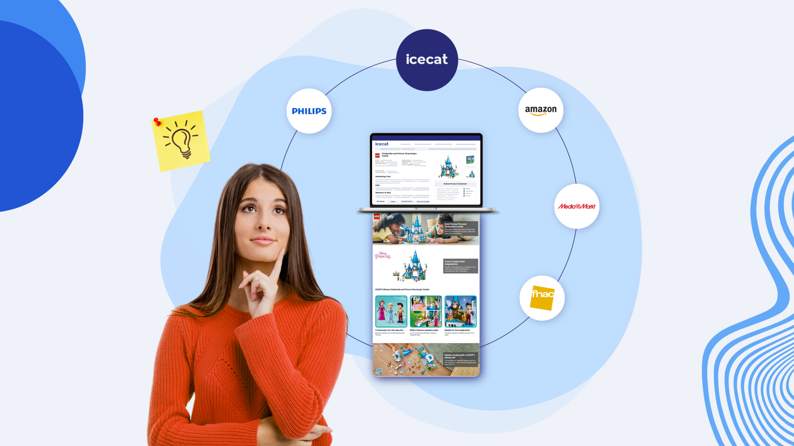 enhanced brand content