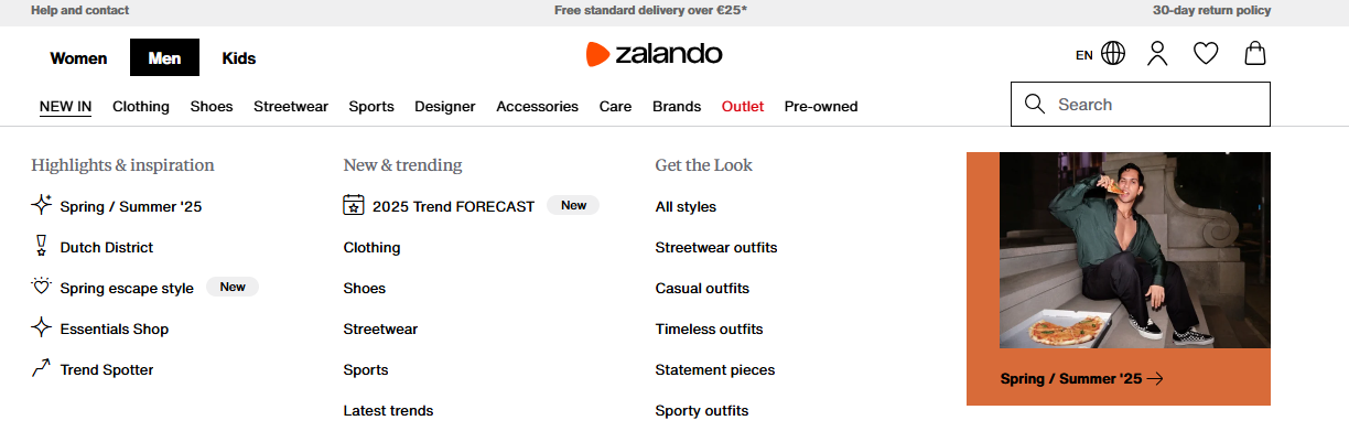 Zalando data