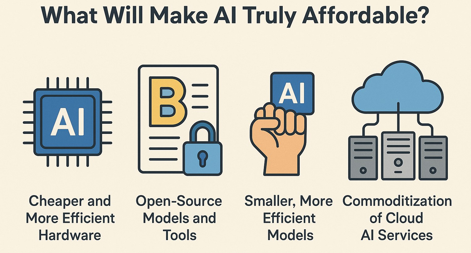 Affordable AI